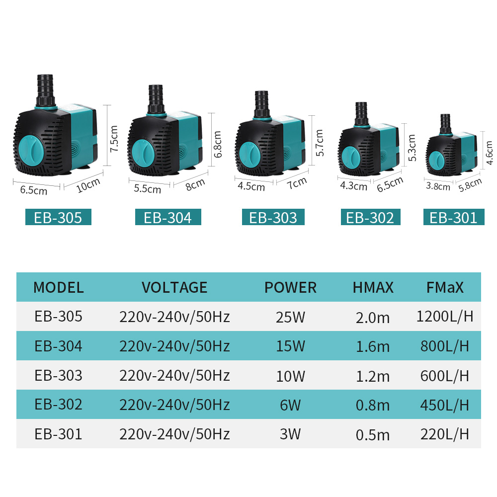 60/50/35/25/15/10/6/3 ワット超静音水中 - Aquael Filter Fzn のレビューと価格